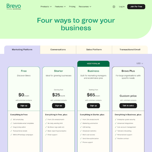 Brevo (formerly Sendinblue) Pricing Page Design