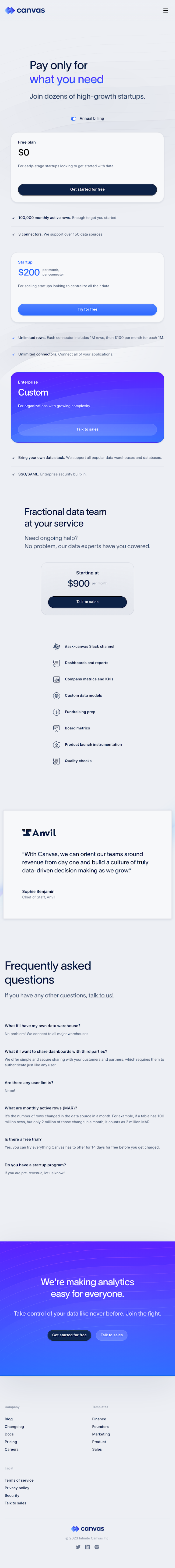 Canvas Pricing Page Design