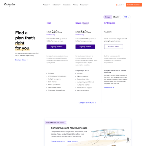 Chargebee Pricing Page Design