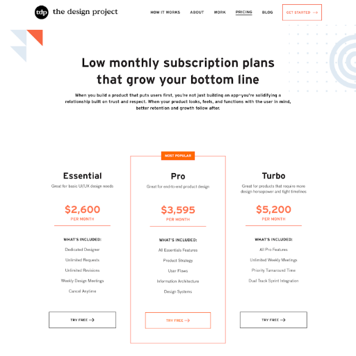 Designproject Pricing Page Design