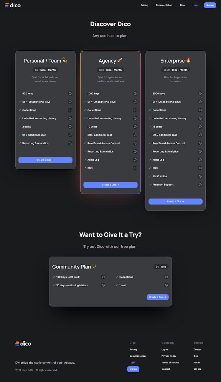 Dico Pricing Page Design