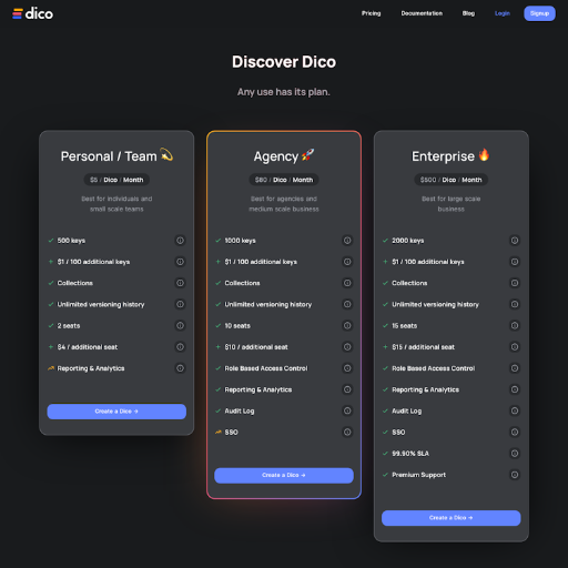 Dico Pricing Page Design