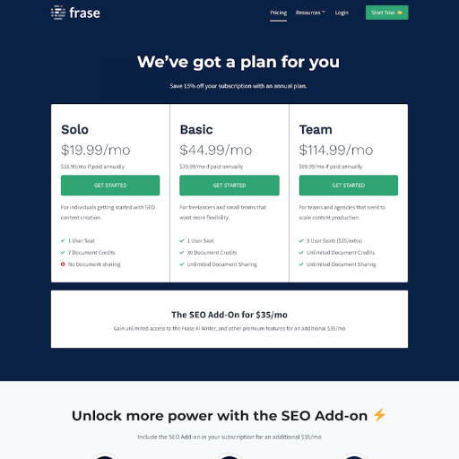 Frase Pricing Page Design