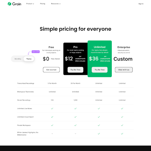 Grain Pricing Page Design