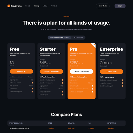 KloudMate Pricing Page Design