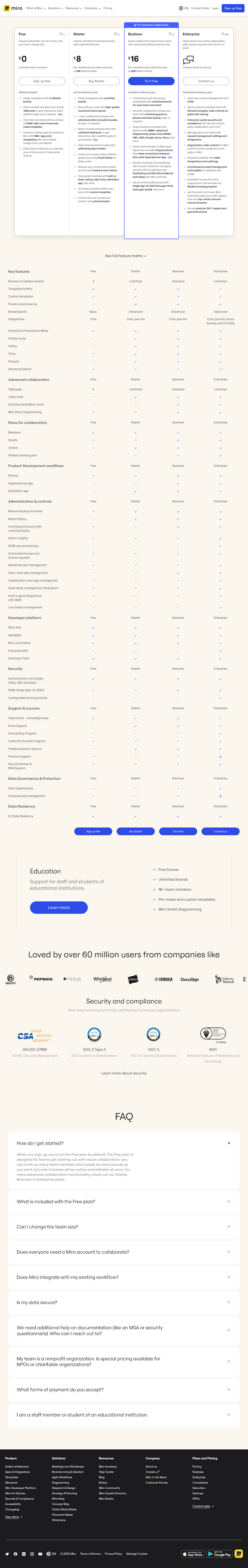 Miro Pricing Page Design