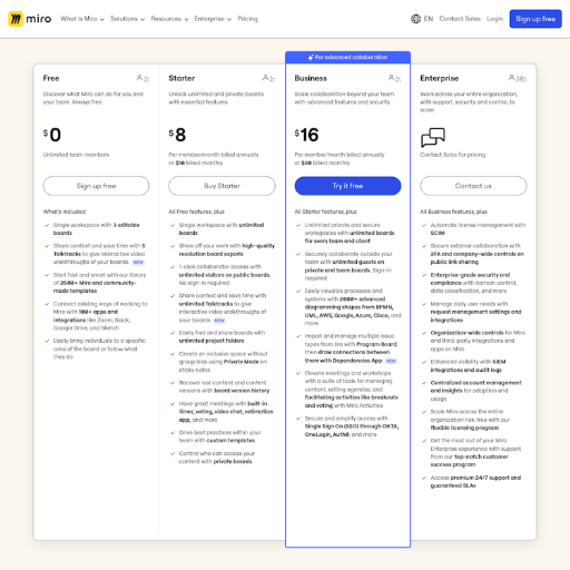 Miro Pricing Page Design