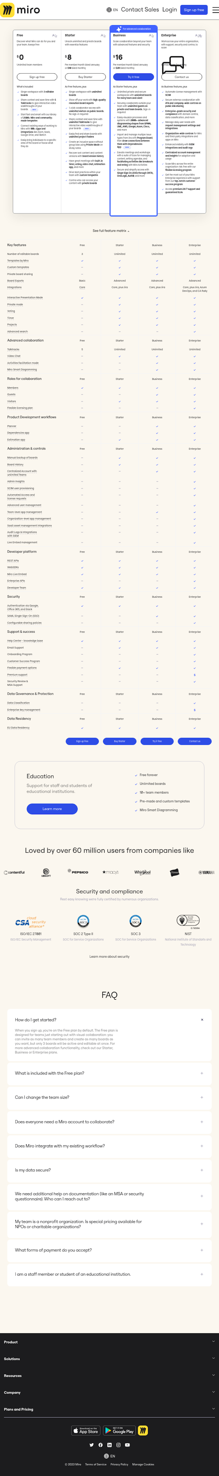 Miro Pricing Page Design