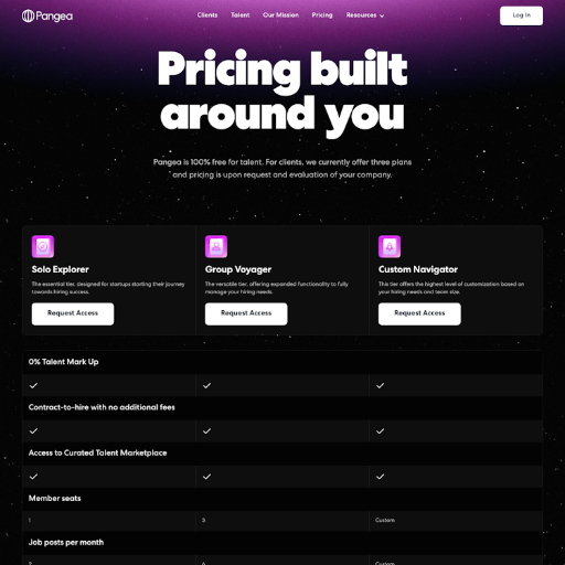 Pangea Pricing Page Design