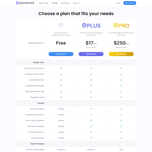 Placement Pricing Page Design