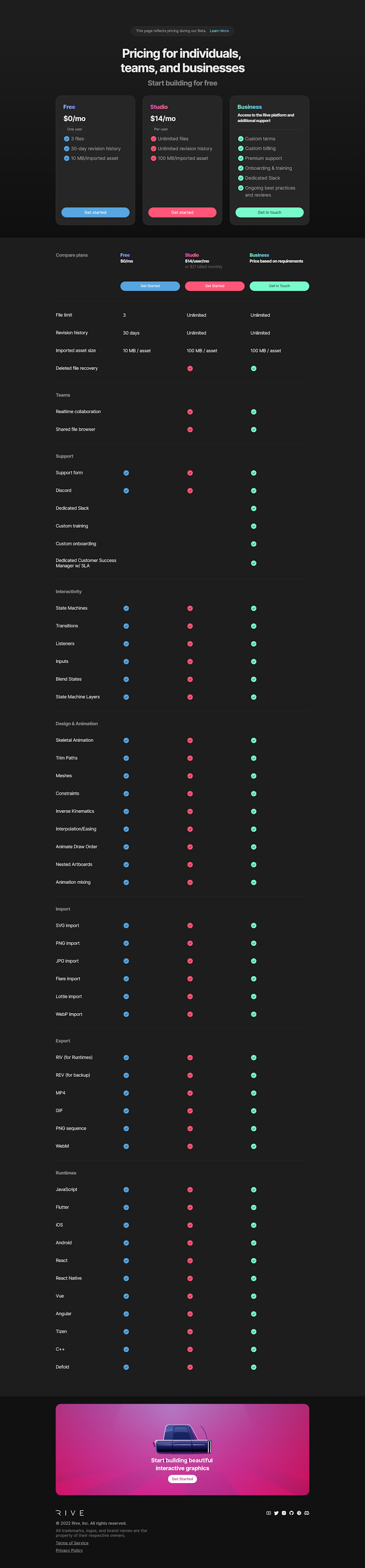 Rive Pricing Page Design