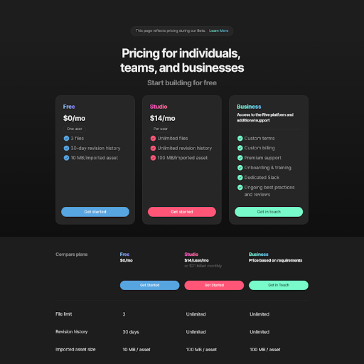 Rive Pricing Page Design
