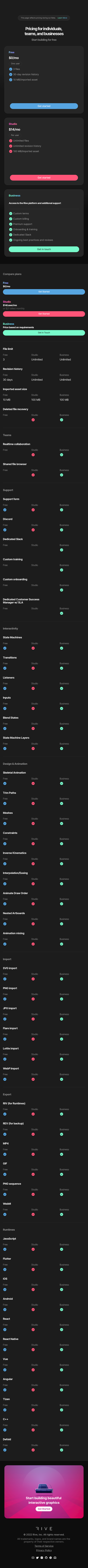 Rive Pricing Page Design