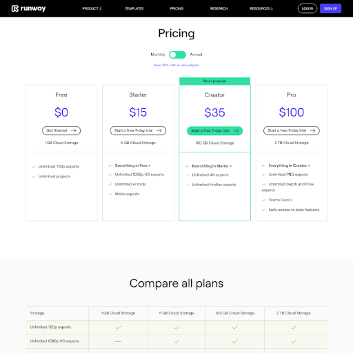 Runwayml Pricing Page Design