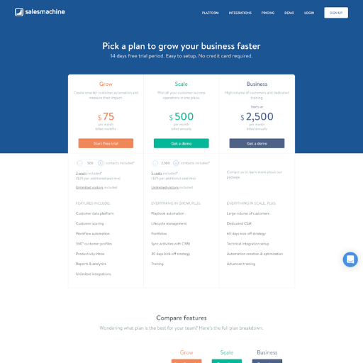 Salesmachine Pricing Page Design