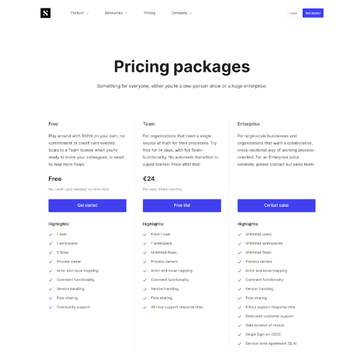 Shiftx Pricing Page Design