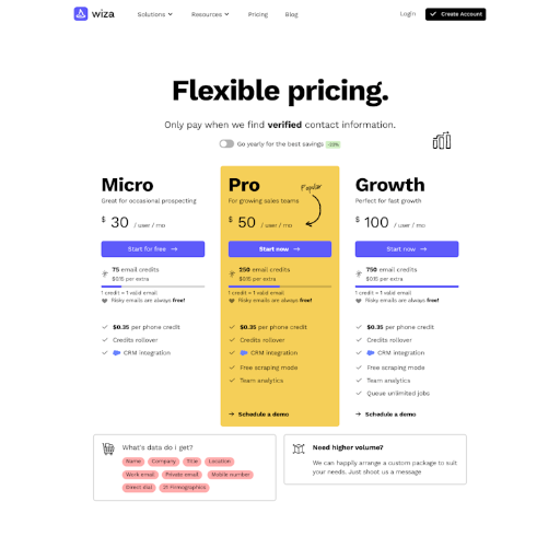 Wiza Pricing Page Design